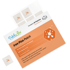 Iron Plus Vitamin Patch - Gentle Iron & Absorption Support