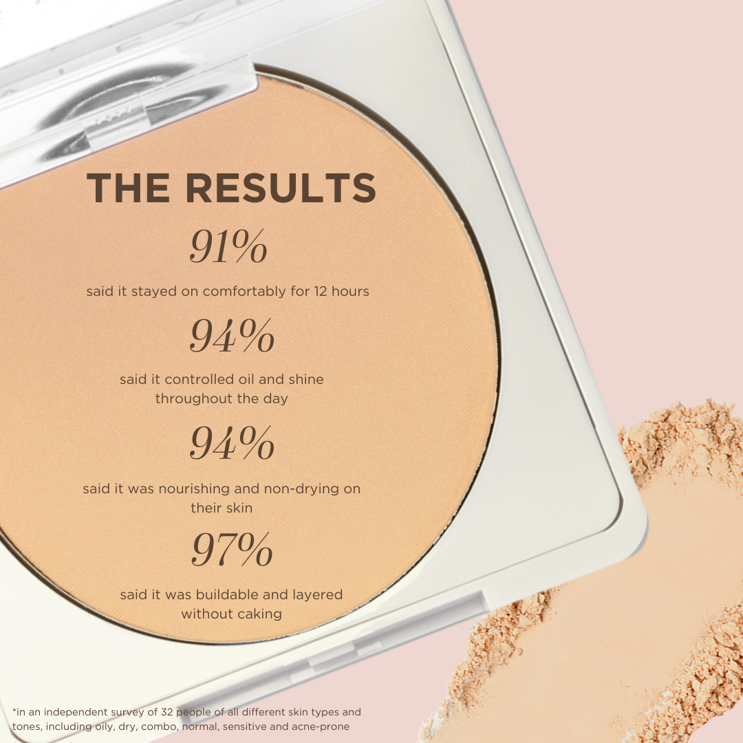 Re-cover Matte Weightless Powder Foundation