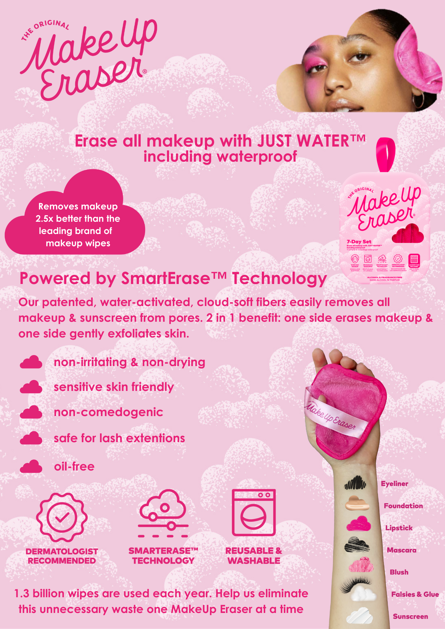 Hello Kitty & Friends 7-Day Gift Set © Sanrio