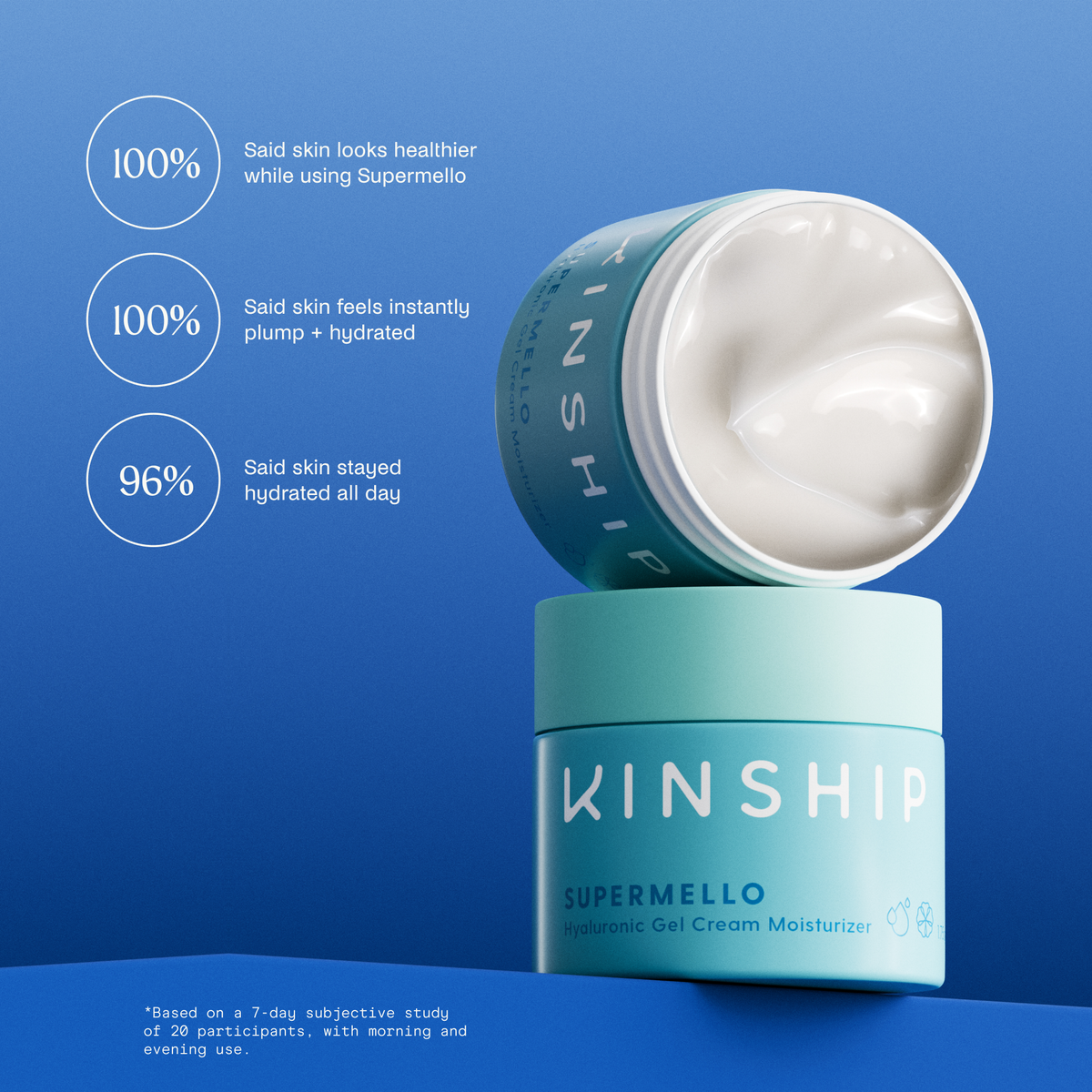 Supermello Hyaluronic Gel Cream Moisturizer