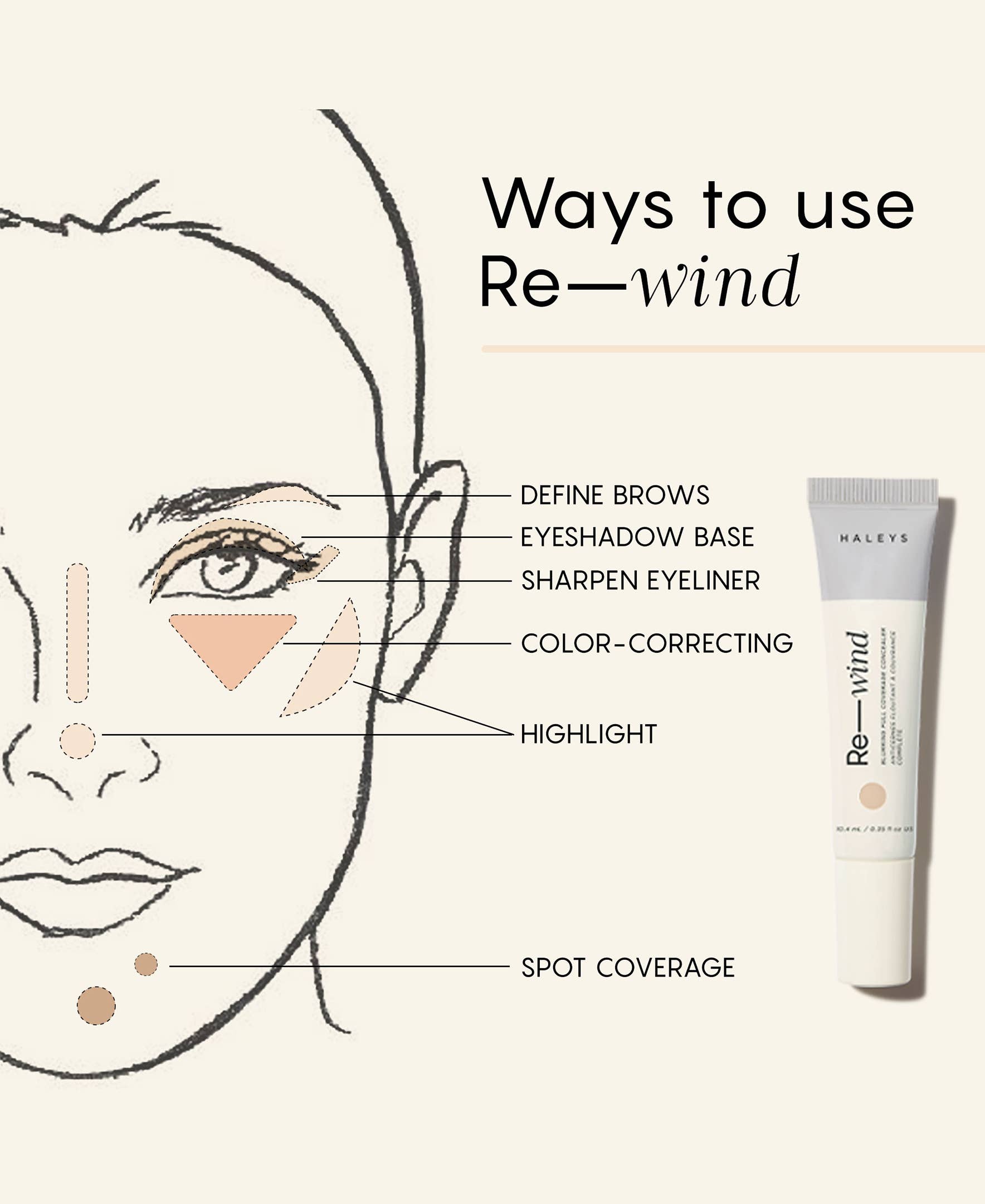 Re-wind Blurring Full Coverage Concealer