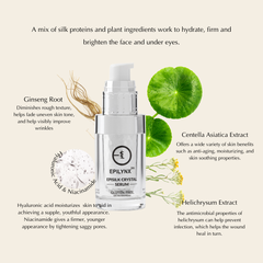 Soothing, Hydrating Face Serum - Reducing Wrinkles and Fine